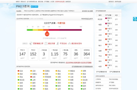 PM2.5空气查询