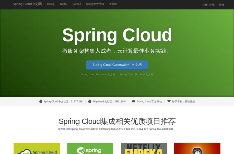 Spring Data JPA参考文档