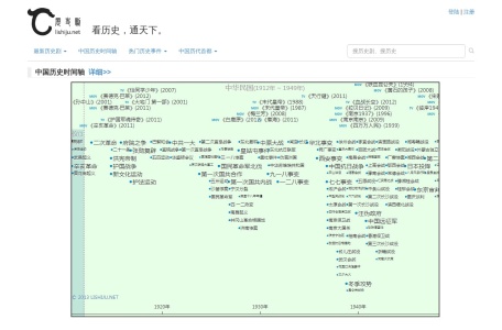 历史剧里看历史