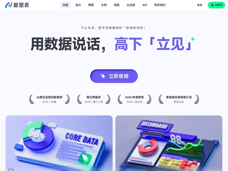 爱图表
