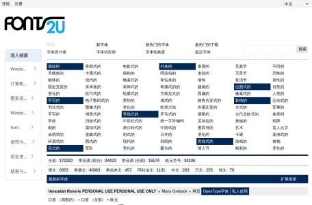 Fonts2u