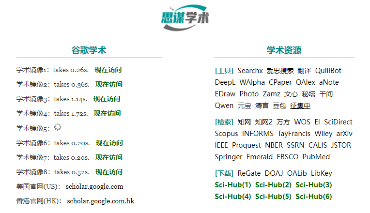 SCI-HUB 官网入口、谷歌学术镜像｜外文文献免费下载网站汇总